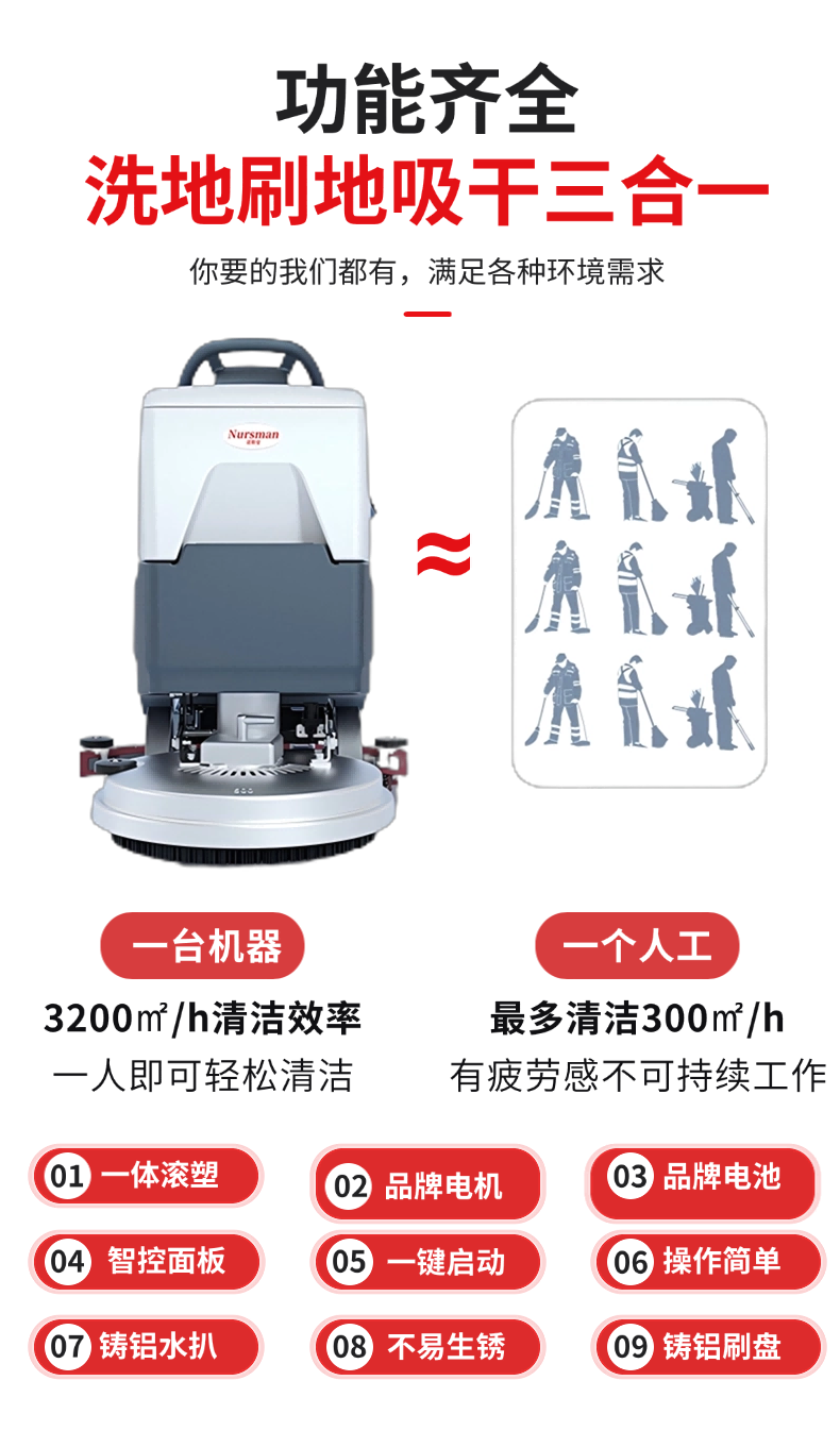 Nursman诺斯曼AS3洗地机详情 (3).png