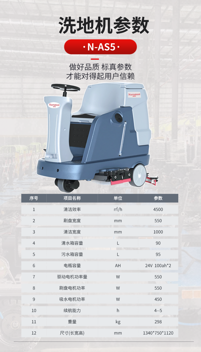 Nursman诺斯曼AS5小型驾驶洗地机(图11) Nursman诺斯曼洗地机AS5详情 (11).png