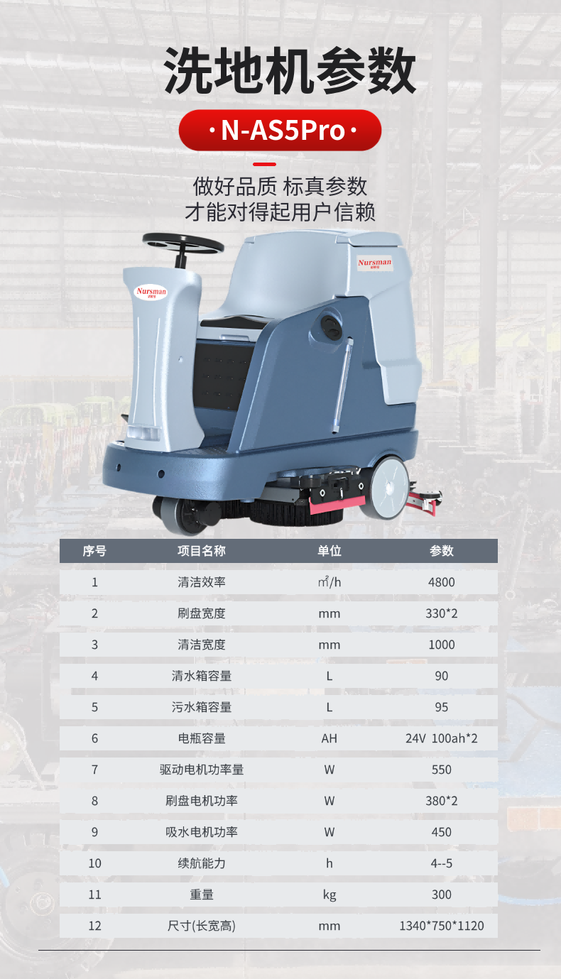 Nursman诺斯曼AS5Pro洗地机详情 (11).png