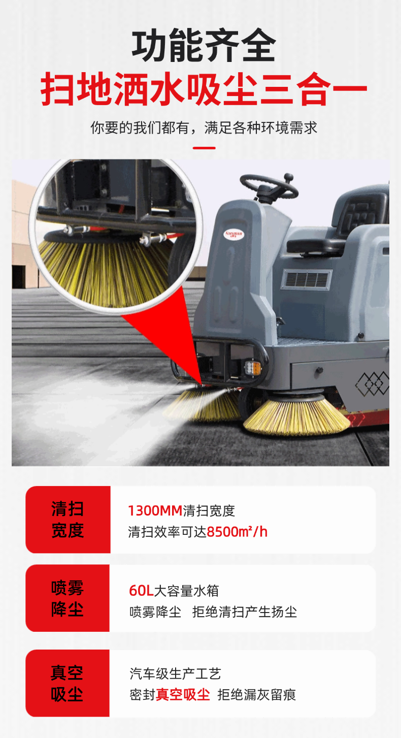 Nursman诺斯曼ES3扫地机详情页 (3).png