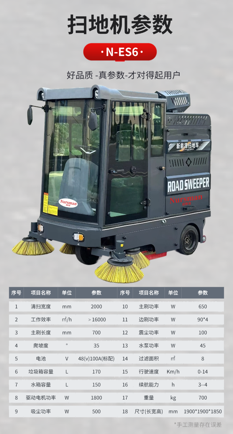 Nursman诺斯曼ES6扫地机详情页 (11).png